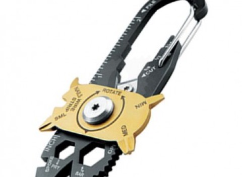 Multifunkčná pomôcka pre domácich majstrov - 20v1.