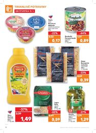18. stránka Kaufland letáku