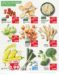 4. stránka Kaufland letáku