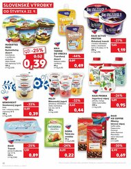 12. stránka Kaufland letáku