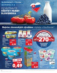 20. stránka Kaufland letáku