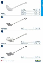 75. stránka Metro letáku