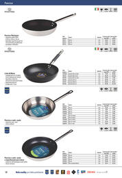 10. stránka Metro letáku