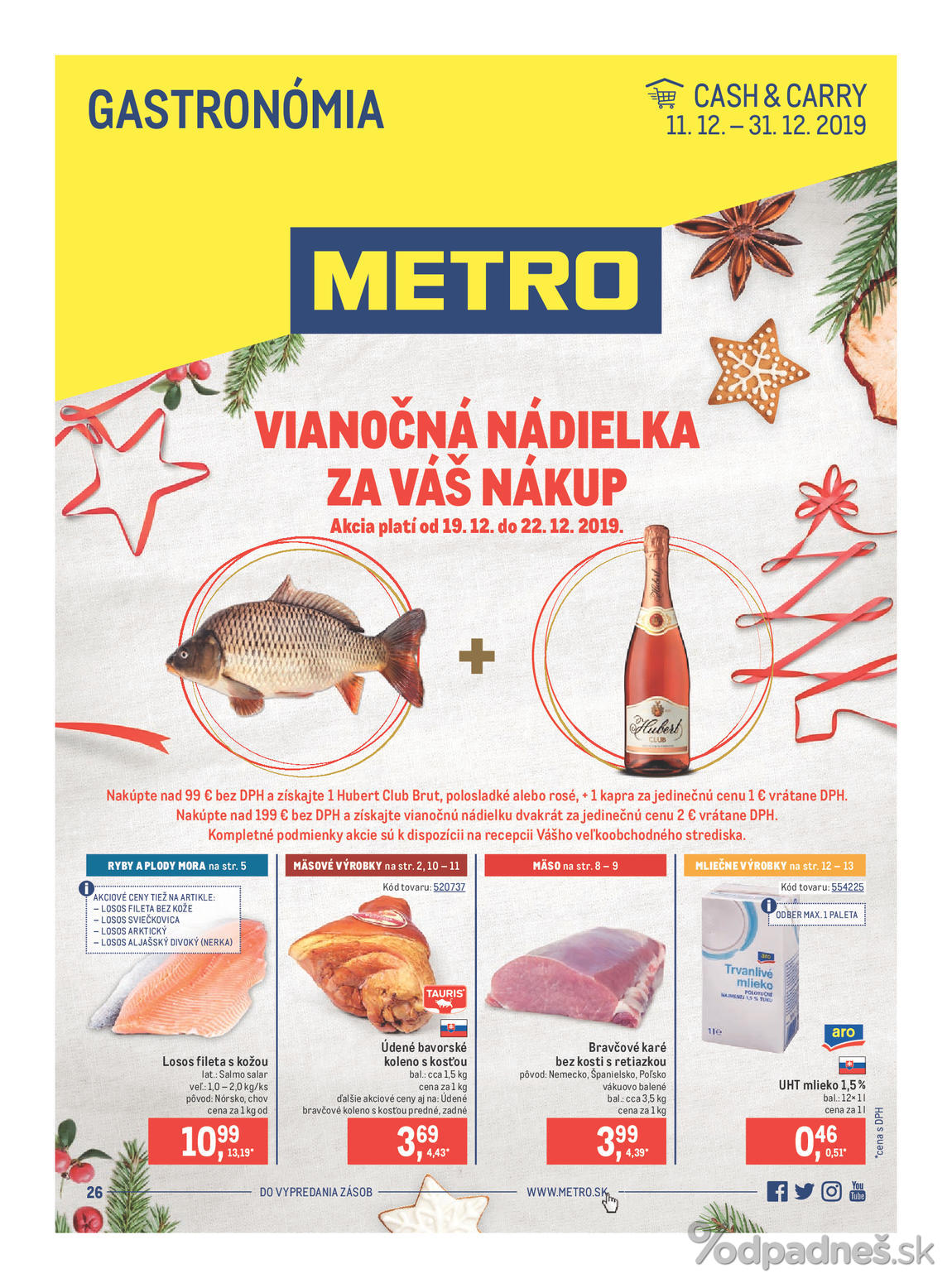 1. stránka Metro letáku