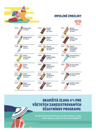 4. stránka Metro letáku