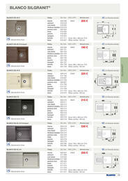 25. stránka Black Red White letáku