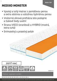 40. stránka Asko nábytok letáku