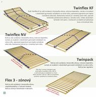 65. stránka Kondela letáku