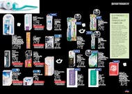 9. stránka dm drogerie markt letáku