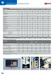 150. stránka Proma letáku