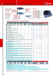 58. stránka Proma letáku