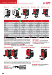 88. stránka Proma letáku