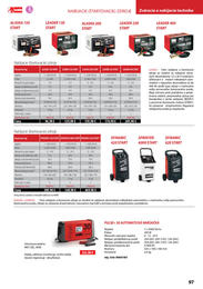 97. stránka Proma letáku