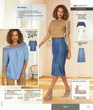 27. stránka Bonprix letáku