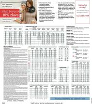 96. stránka Bonprix letáku