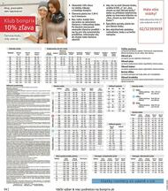 96. stránka Bonprix letáku