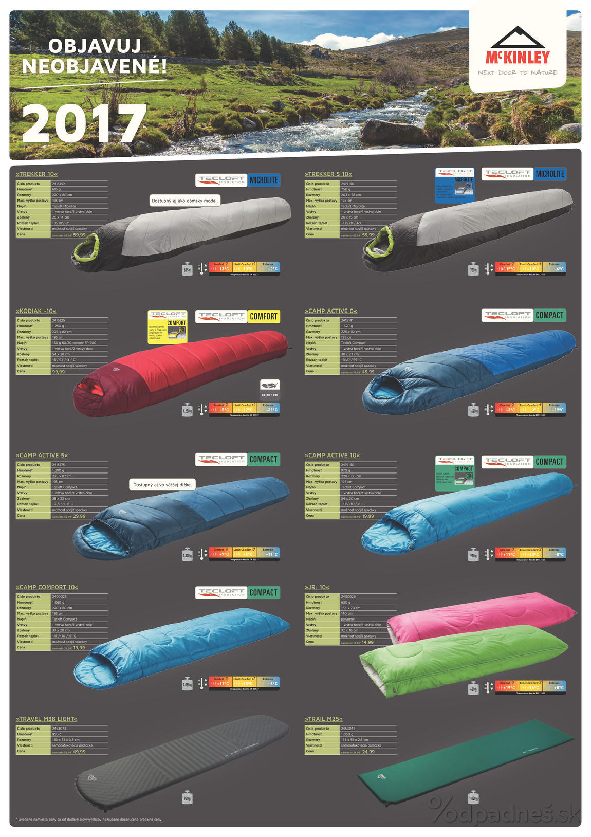 1. stránka Intersport letáku