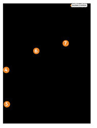 7. stránka Kinekus letáku