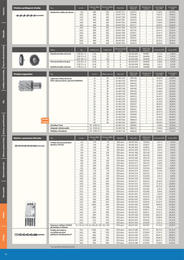 12. stránka Euronaradie letáku