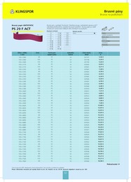 32. stránka Profitex letáku