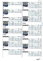 51. stránka Profitex letáku