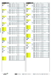 54. stránka Profitex letáku