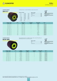 128. stránka Profitex letáku