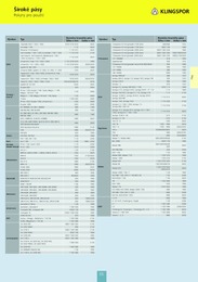 55. stránka Profitex letáku