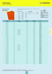 81. stránka Profitex letáku