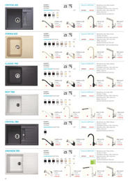 4. stránka Sagittarius letáku