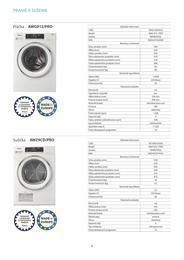 8. stránka Whirlpool letáku