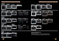 8. stránka Whirlpool letáku