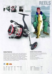 401. stránka Sports letáku