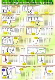 18. stránka Sports letáku