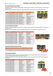 63. stránka Sports letáku