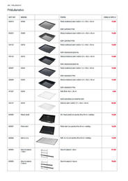 274. stránka Gorenje letáku