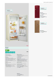 75. stránka Gorenje letáku