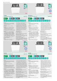 248. stránka Gorenje letáku