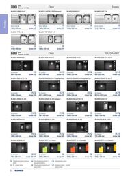 22. stránka Blanco letáku