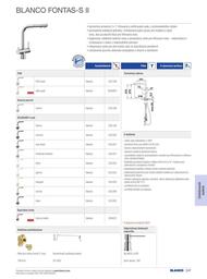 247. stránka Blanco letáku