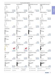 27. stránka Blanco letáku