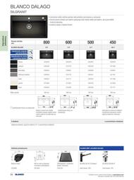 56. stránka Blanco letáku