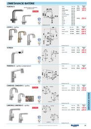 33. stránka Blanco letáku