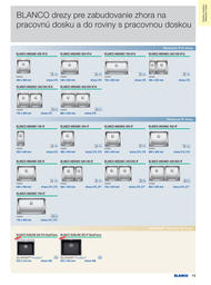 15. stránka Blanco letáku