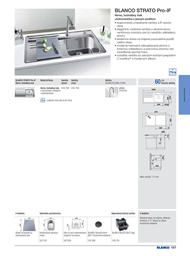 197. stránka Blanco letáku