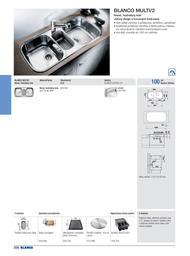 208. stránka Blanco letáku