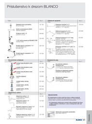 431. stránka Blanco letáku