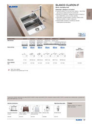 67. stránka Blanco letáku