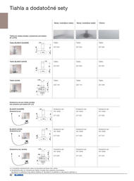 82. stránka Blanco letáku