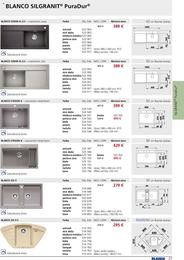 27. stránka Blanco letáku